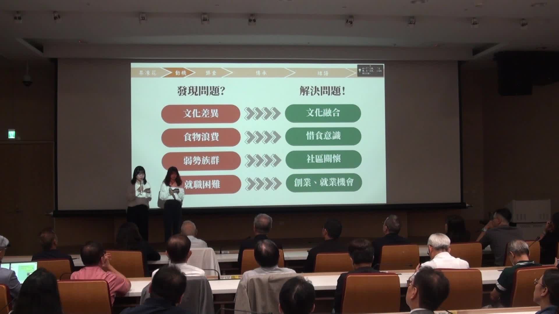 2025拓凱新世紀青少年高峰論壇圓夢計畫頒獎典禮隊伍發表. 跟著我做絕對隊