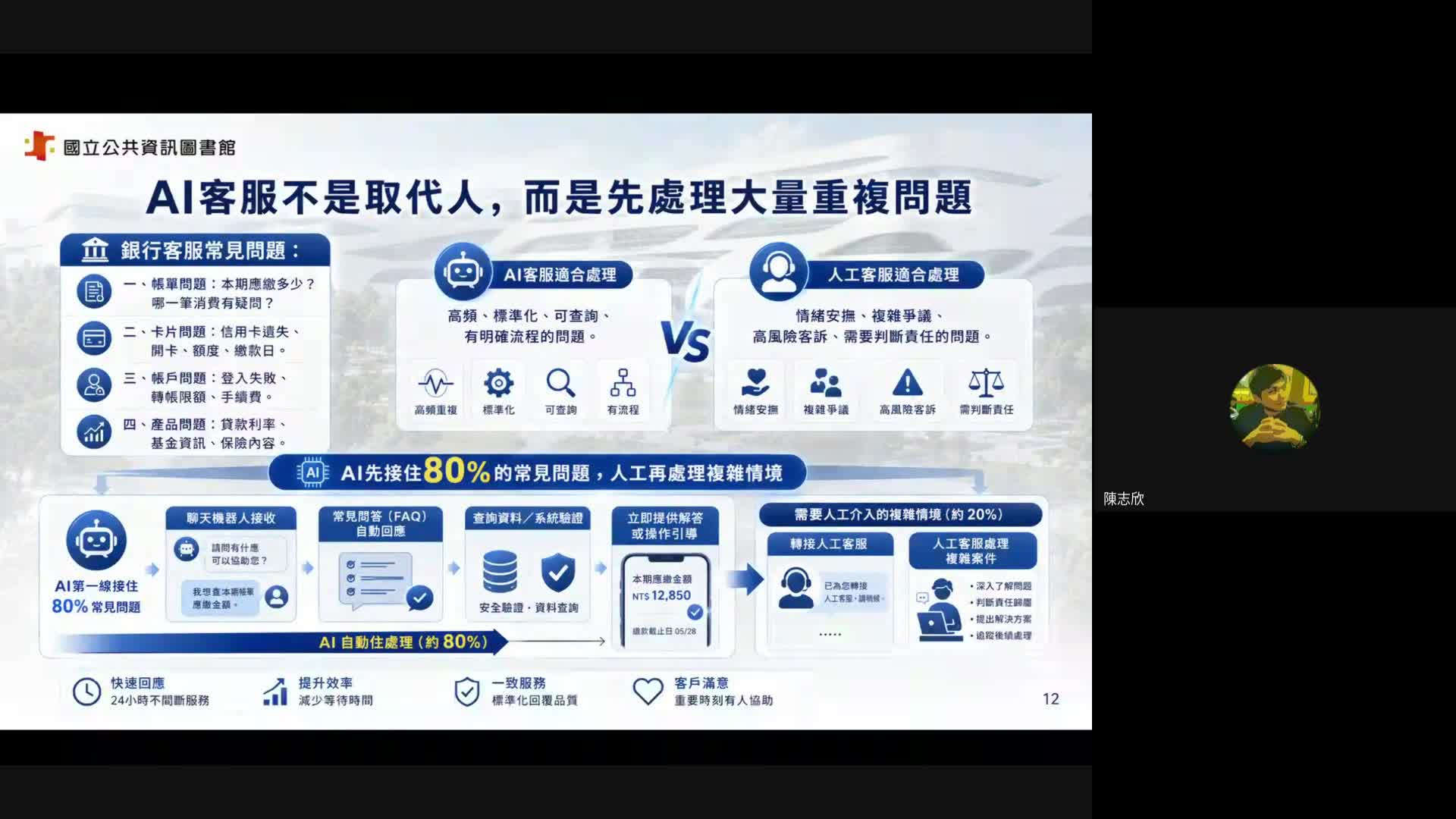 金融科技發展趨勢：AI 結合金融的現在與未來圖片