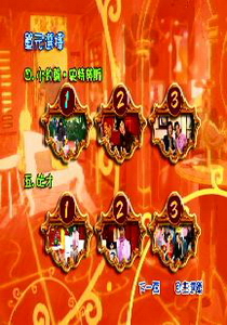 古典魔力客Ⅱ17.
小約翰‧史特勞斯「圓舞曲之王」