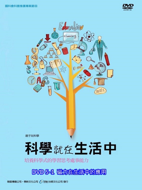 科學就在生活中：5-1.磁力在生活中的應用