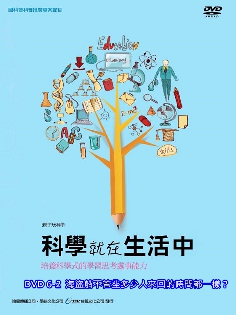 科學就在生活中：6-2.海盜船不管坐多少人來回的時間都一樣？
