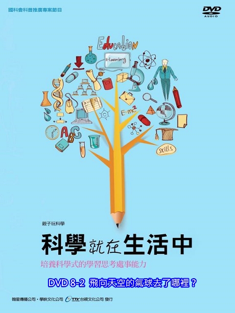 科學就在生活中：8-2.飛向天空的氣球去了哪裡？