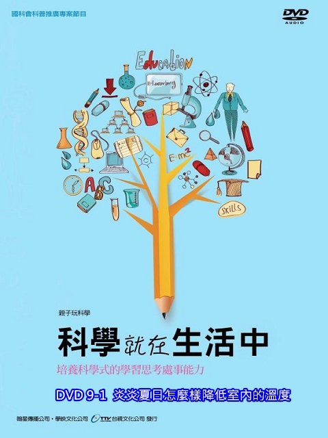 科學就在生活中：9-1.炎炎夏日怎麼樣降低室內的溫度
