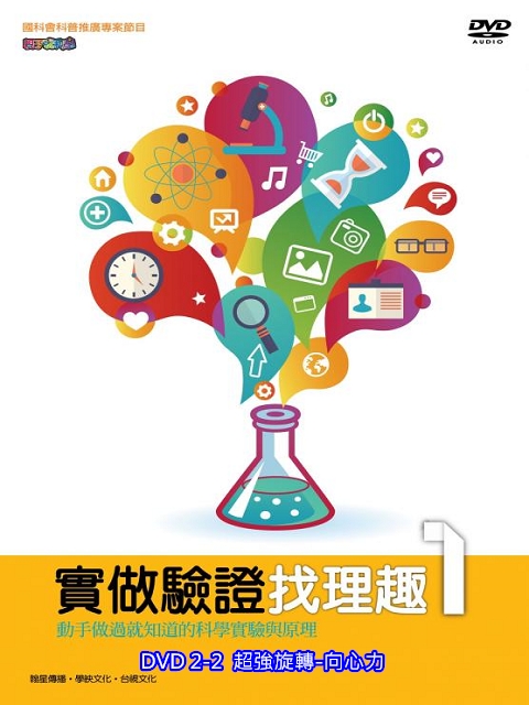 實做驗證找理趣 I：2-2.超強旋轉-向心力