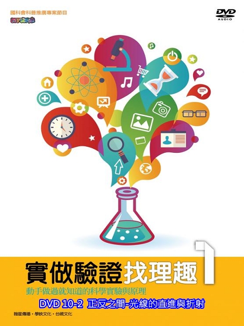 實做驗證找理趣 I：10-2.正反之間-光線的直進與折射