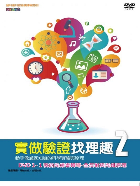 實做驗證找理趣 II：1-1.我的光線會轉彎-全反射與光纖原理