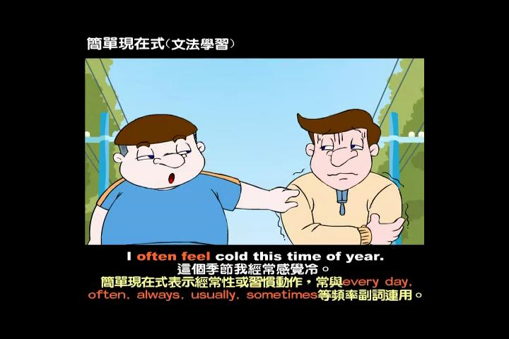 動畫文法(5)