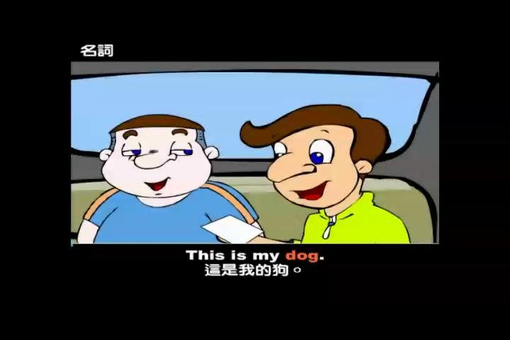 動畫文法(1)